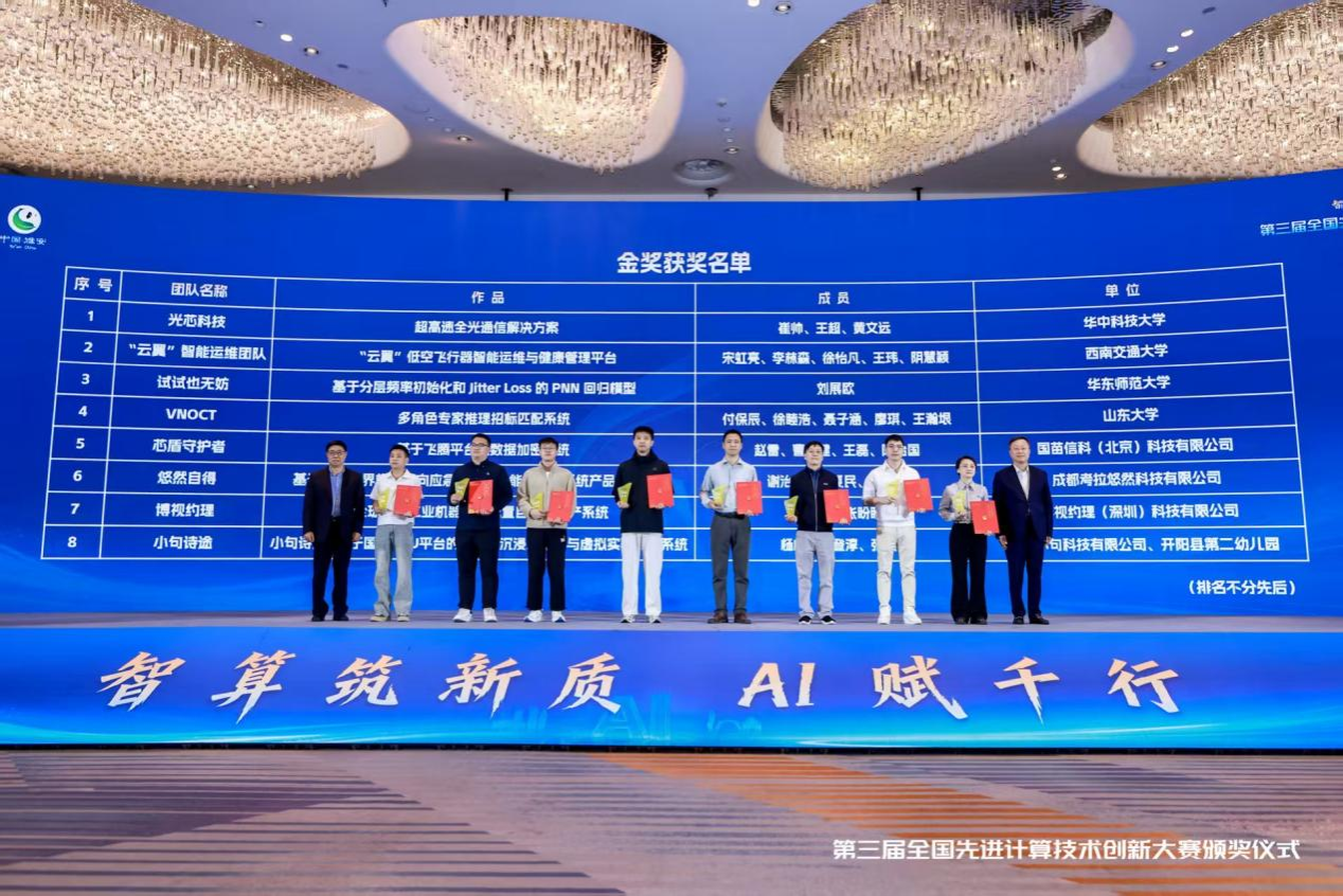 【喜报】恭喜实验室指导的“VNOCT”团队荣获“第三届全国先进计算技术创新大赛”全国金奖！